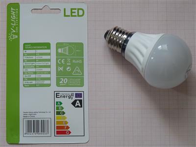 lumen / square millimeter